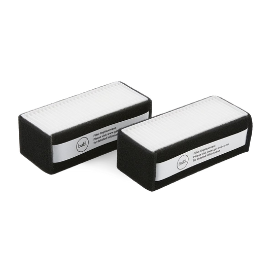Thule air purifier replacement filters