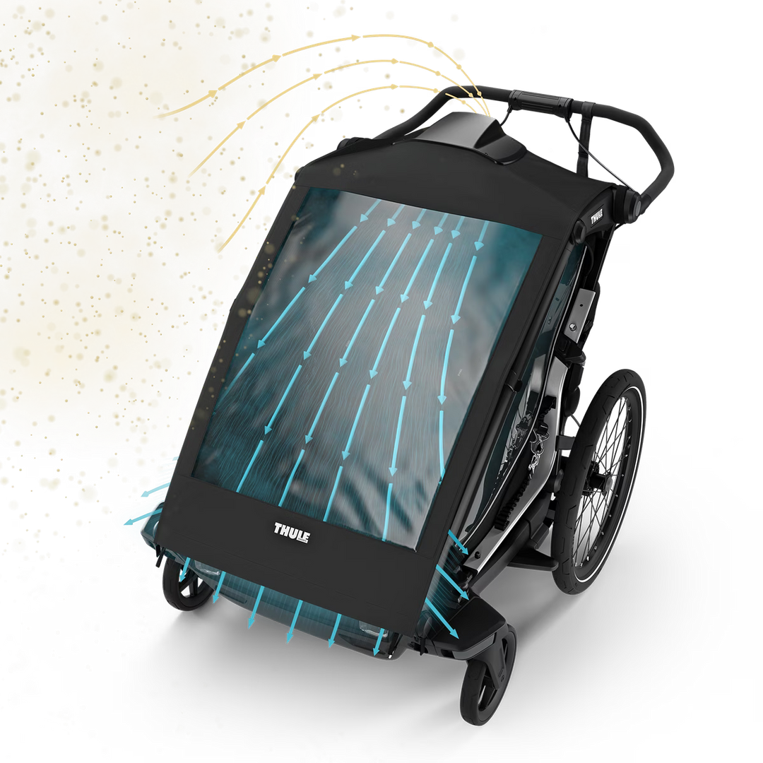 Thule Chariot air purifier cover - single