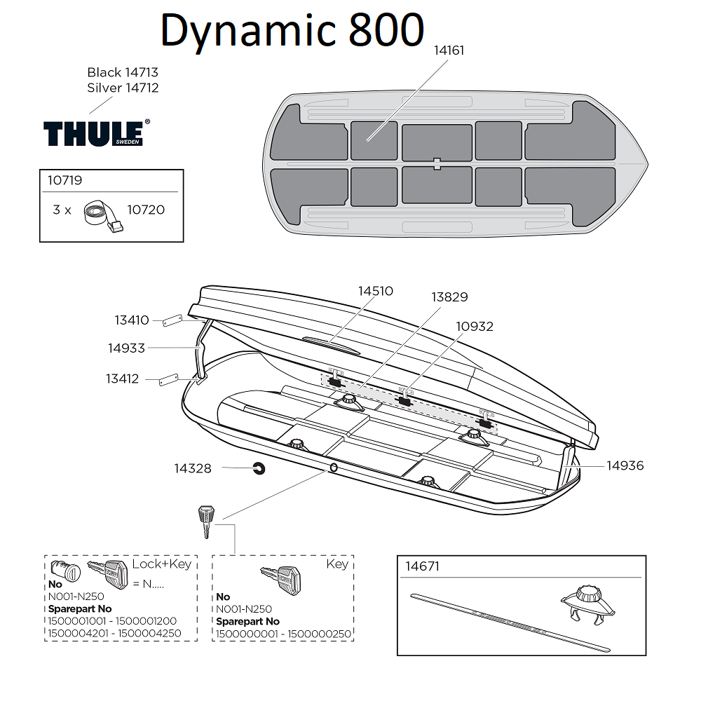 Thule Dynamic Roof Box - Spares
