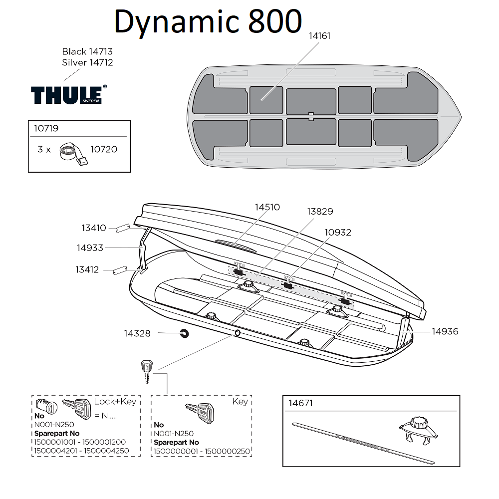 Thule Dynamic Roof Box - Spare Parts