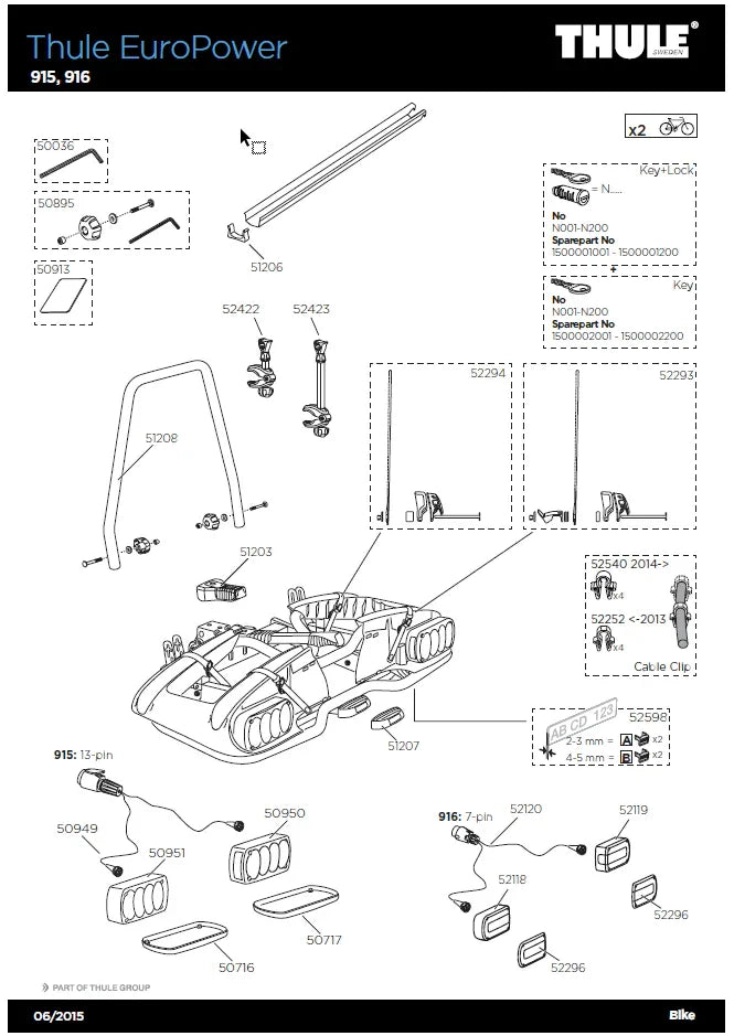 Thule EuroPower 916000 - Spare parts