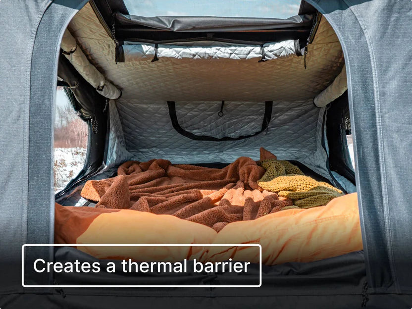 TentBox Go Thermal Kit