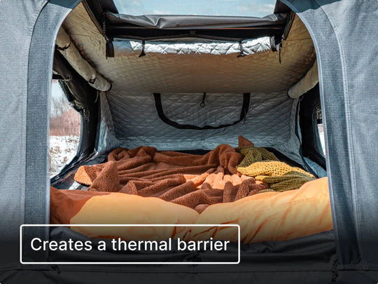 TentBox Go Thermal Kit