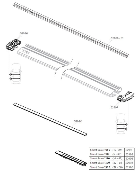 Thule WingBar Evo - Spare parts