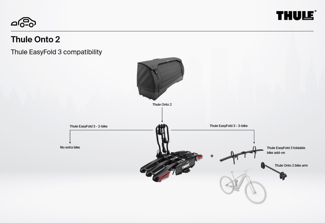 Thule Onto 2 - Thule Easyfold 3