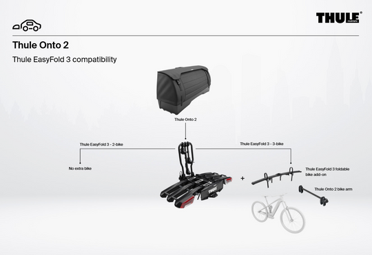 Thule Onto 2 - Thule Easyfold 3