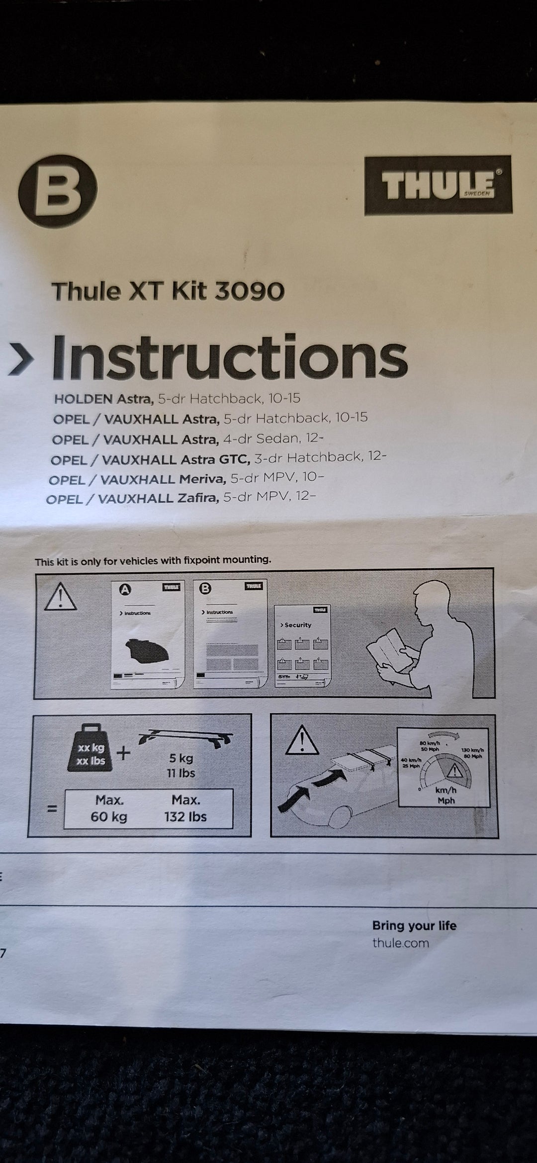 Thule 3090 Fitting Kit - Used