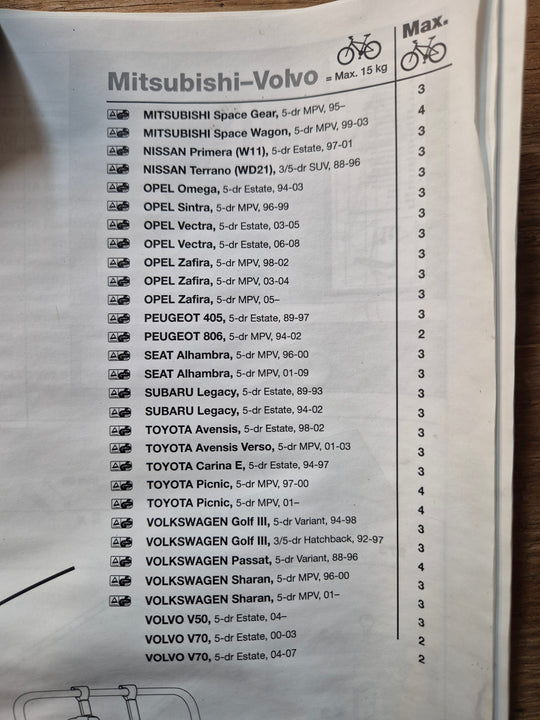 Thule 973-16 Backpac Kit