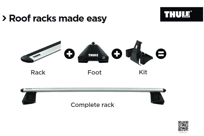 Thule SquareBar Evo – Roof Boxed